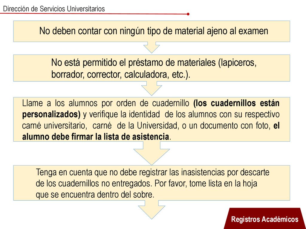 No deben contar con ningún tipo de material ajeno al examen