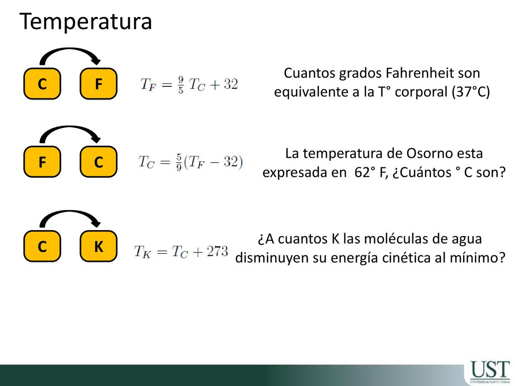 Temperatura Cuantos grados Fahrenheit son equivalente a la T° corporal (37°C) C. F.