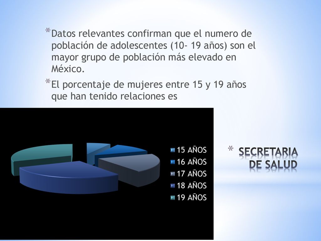 Datos relevantes confirman que el numero de población de adolescentes ( años) son el mayor grupo de población más elevado en México.