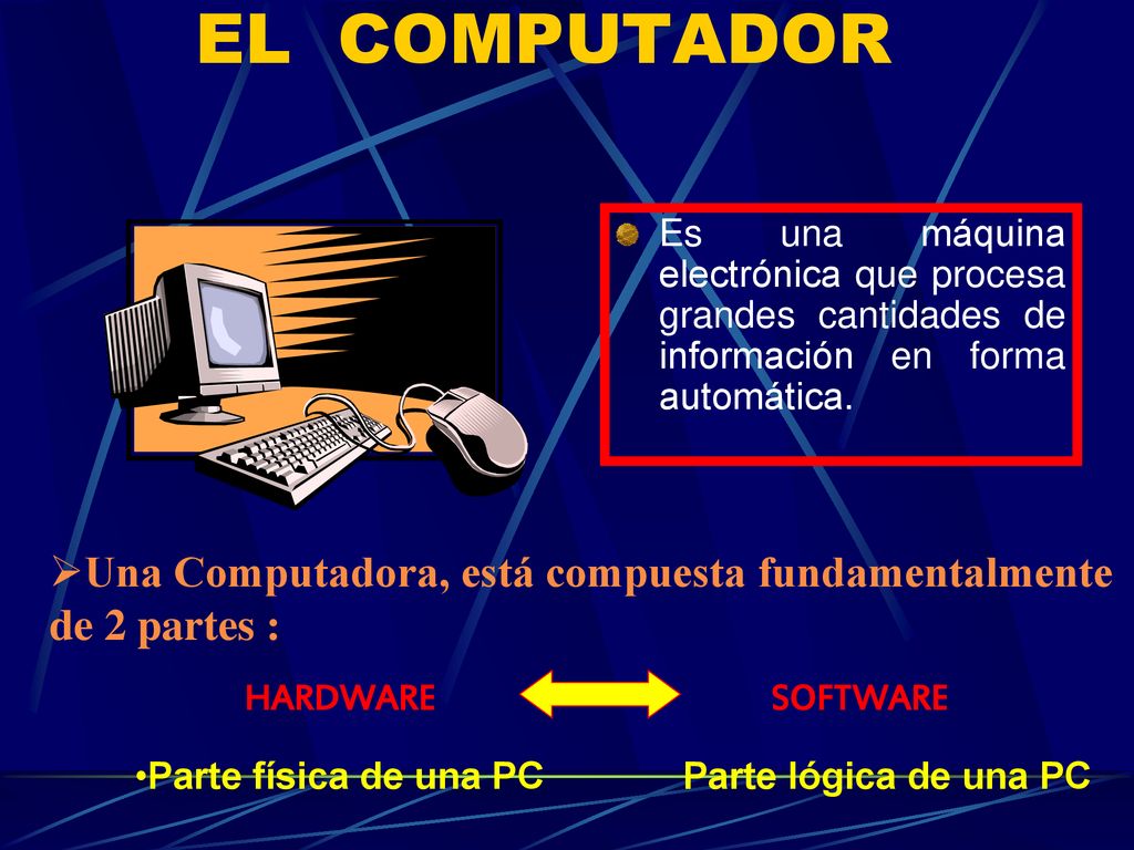 EL COMPUTADOR Es una máquina electrónica que procesa grandes cantidades de información en forma automática.