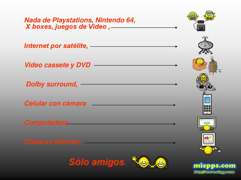 Nada de Playstations, Nintendo 64, X boxes, juegos de Vídeo ,
