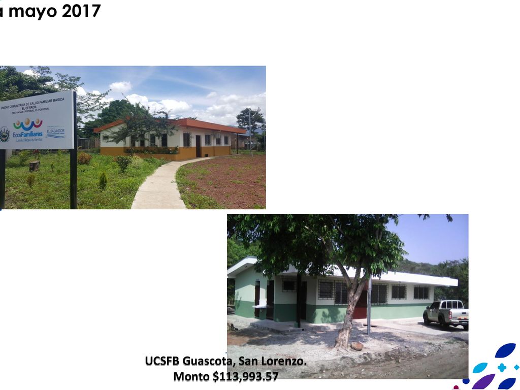 UCSFB El Cerrón, El Porvernir. UCSFB Guascota, San Lorenzo.