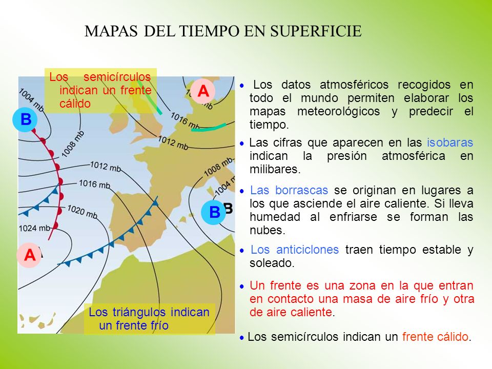 MAPAS DEL TIEMPO EN SUPERFICIE