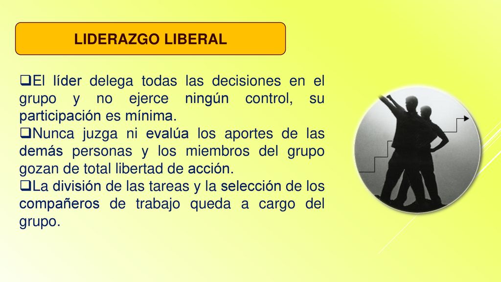 LIDERAZGO LIBERAL El líder delega todas las decisiones en el grupo y no ejerce ningún control, su participación es mínima.