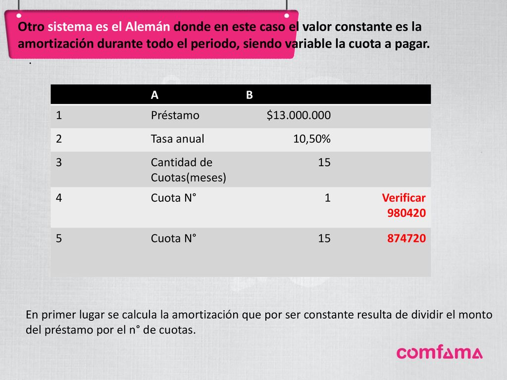 Otro sistema es el Alemán donde en este caso el valor constante es la amortización durante todo el periodo, siendo variable la cuota a pagar.
