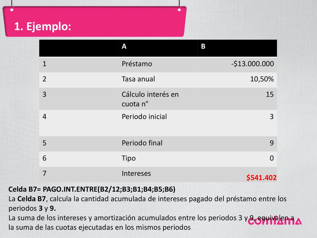 1. Ejemplo: A B 1 Préstamo -$ Tasa anual 10,50% 3
