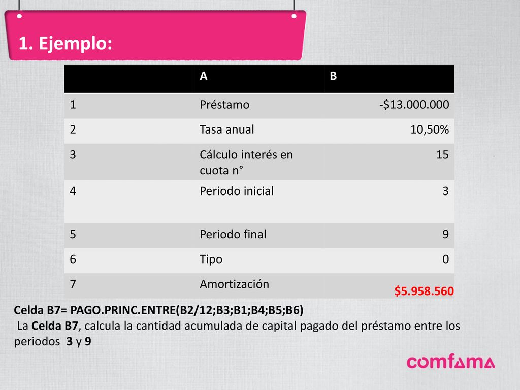 1. Ejemplo: A B 1 Préstamo -$ Tasa anual 10,50% 3