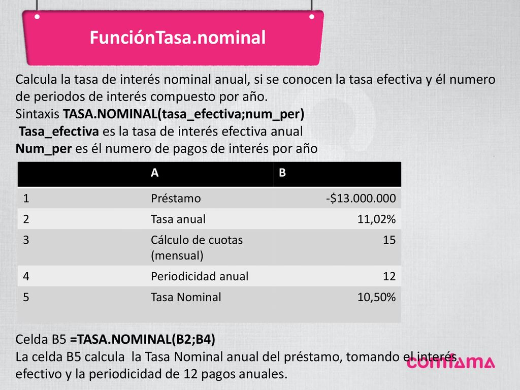 FunciónTasa.nominal Calcula la tasa de interés nominal anual, si se conocen la tasa efectiva y él numero de periodos de interés compuesto por año.
