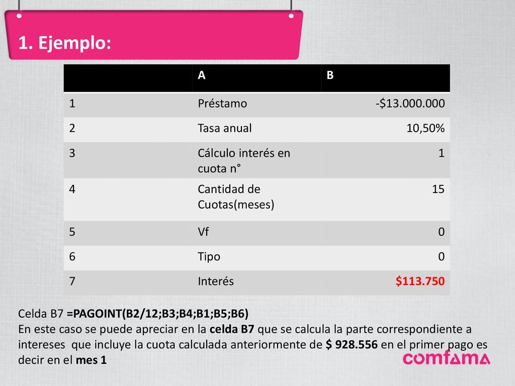 1. Ejemplo: A B 1 Préstamo -$ Tasa anual 10,50% 3