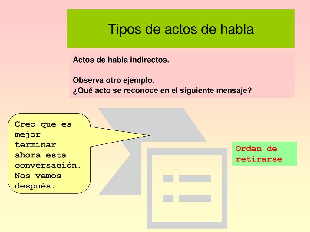 Tipos de actos de habla Actos de habla indirectos. Observa otro ejemplo. ¿Qué acto se reconoce en el siguiente mensaje
