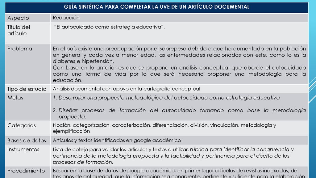 GUÍA SINTÉTICA PARA COMPLETAR LA UVE DE UN ARTÍCULO DOCUMENTAL
