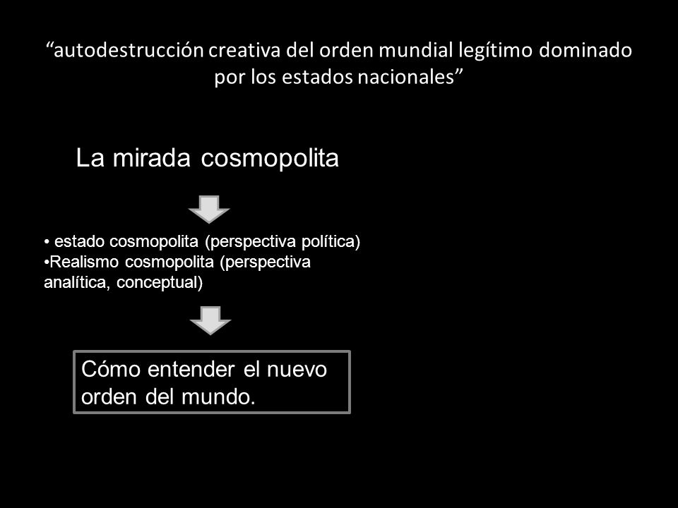 autodestrucción creativa del orden mundial legítimo dominado por los estados nacionales