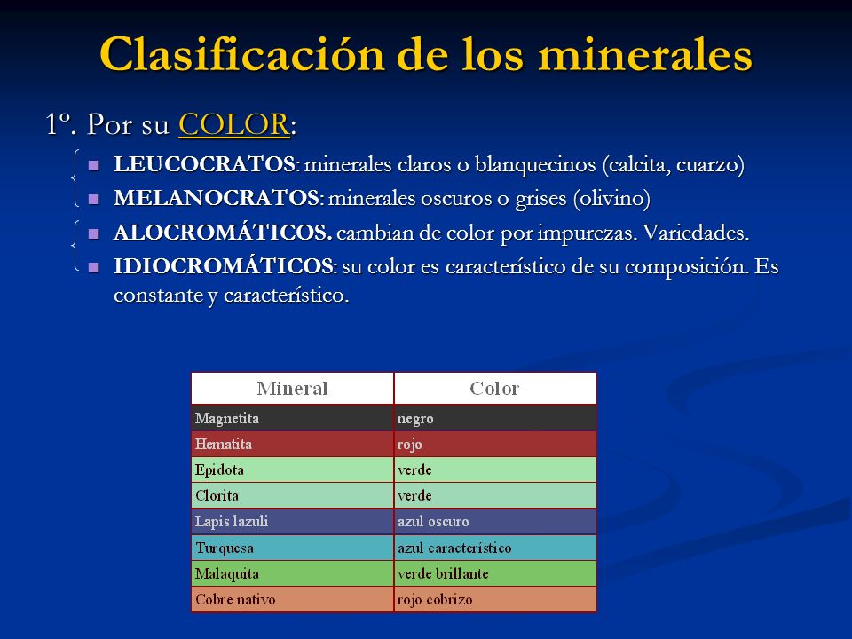 Clasificación de los minerales