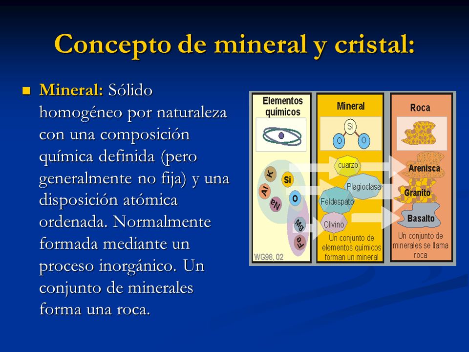 Concepto de mineral y cristal: