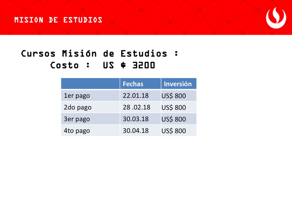 Cursos Misión de Estudios : Costo : US $ 3200