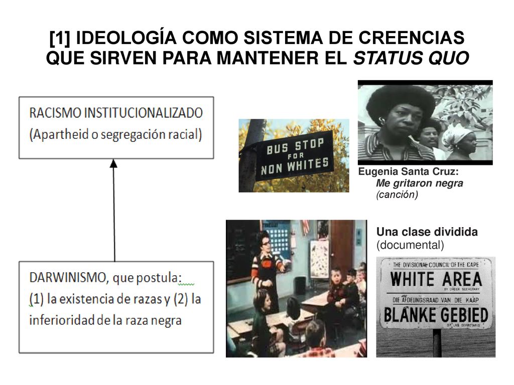 [1] IDEOLOGÍA COMO SISTEMA DE CREENCIAS QUE SIRVEN PARA MANTENER EL STATUS QUO