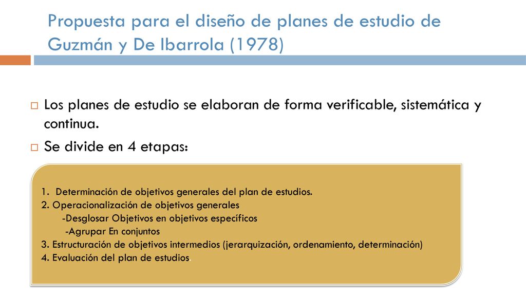 Propuesta para el diseño de planes de estudio de Guzmán y De Ibarrola (1978)