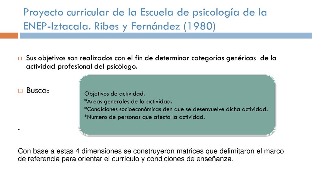 Proyecto curricular de la Escuela de psicología de la ENEP-Iztacala