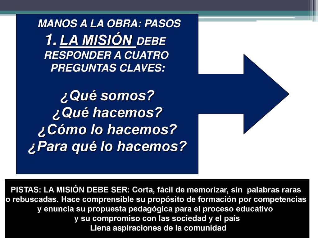 1. LA MISIÓN DEBE ¿Qué somos ¿Qué hacemos ¿Cómo lo hacemos