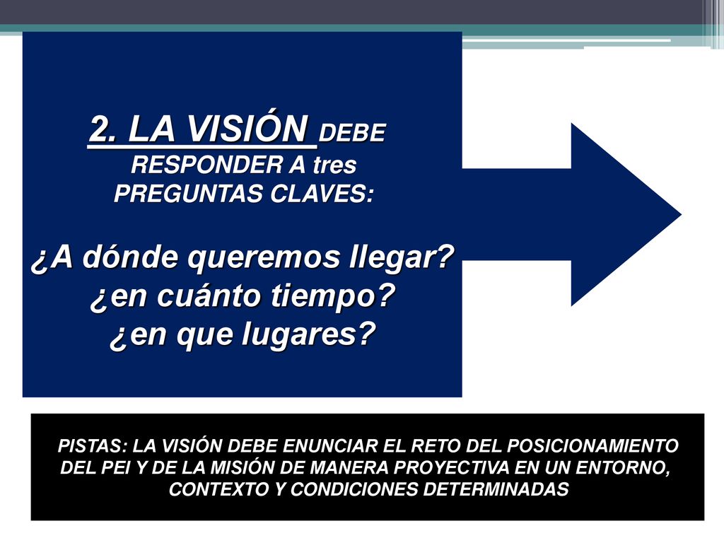2. LA VISIÓN DEBE ¿A dónde queremos llegar ¿en cuánto tiempo
