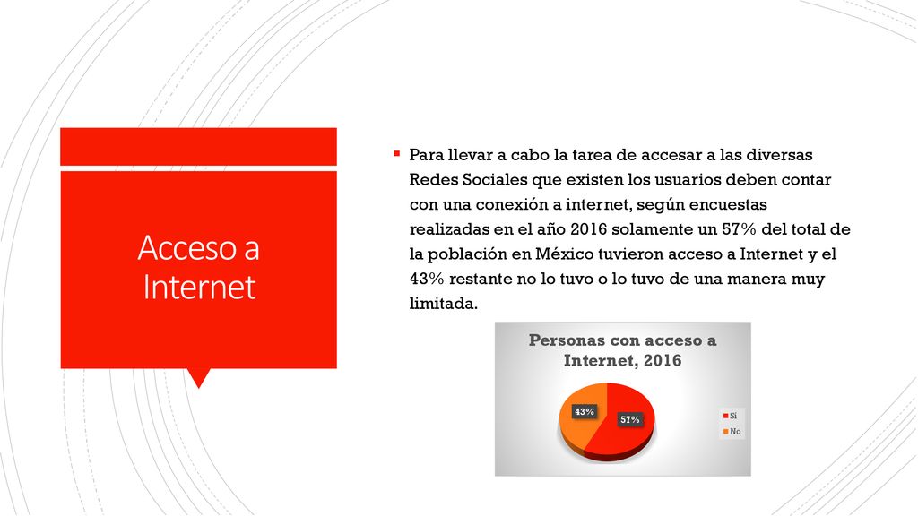 Para llevar a cabo la tarea de accesar a las diversas Redes Sociales que existen los usuarios deben contar con una conexión a internet, según encuestas realizadas en el año 2016 solamente un 57% del total de la población en México tuvieron acceso a Internet y el 43% restante no lo tuvo o lo tuvo de una manera muy limitada.