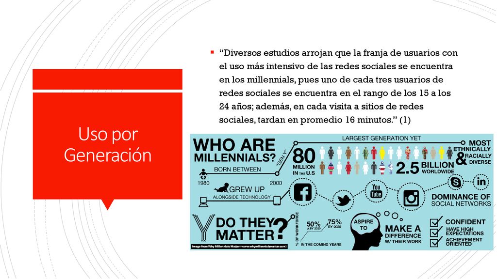 Diversos estudios arrojan que la franja de usuarios con el uso más intensivo de las redes sociales se encuentra en los millennials, pues uno de cada tres usuarios de redes sociales se encuentra en el rango de los 15 a los 24 años; además, en cada visita a sitios de redes sociales, tardan en promedio 16 minutos. (1)