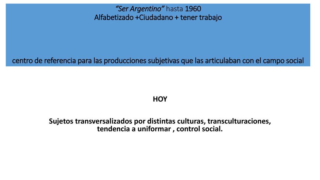 Sujeto referenciado en una sociedad y en una cultura: Ser Argentino hasta 1960 Alfabetizado +Ciudadano + tener trabajo centro de referencia para las producciones subjetivas que las articulaban con el campo social
