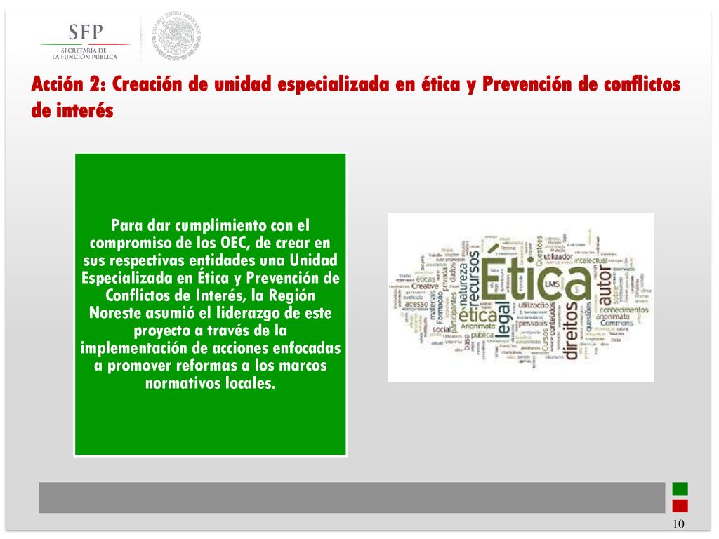 Acción 2: Creación de unidad especializada en ética y Prevención de conflictos de interés