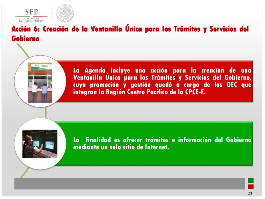 Acción 6: Creación de la Ventanilla Única para los Trámites y Servicios del Gobierno