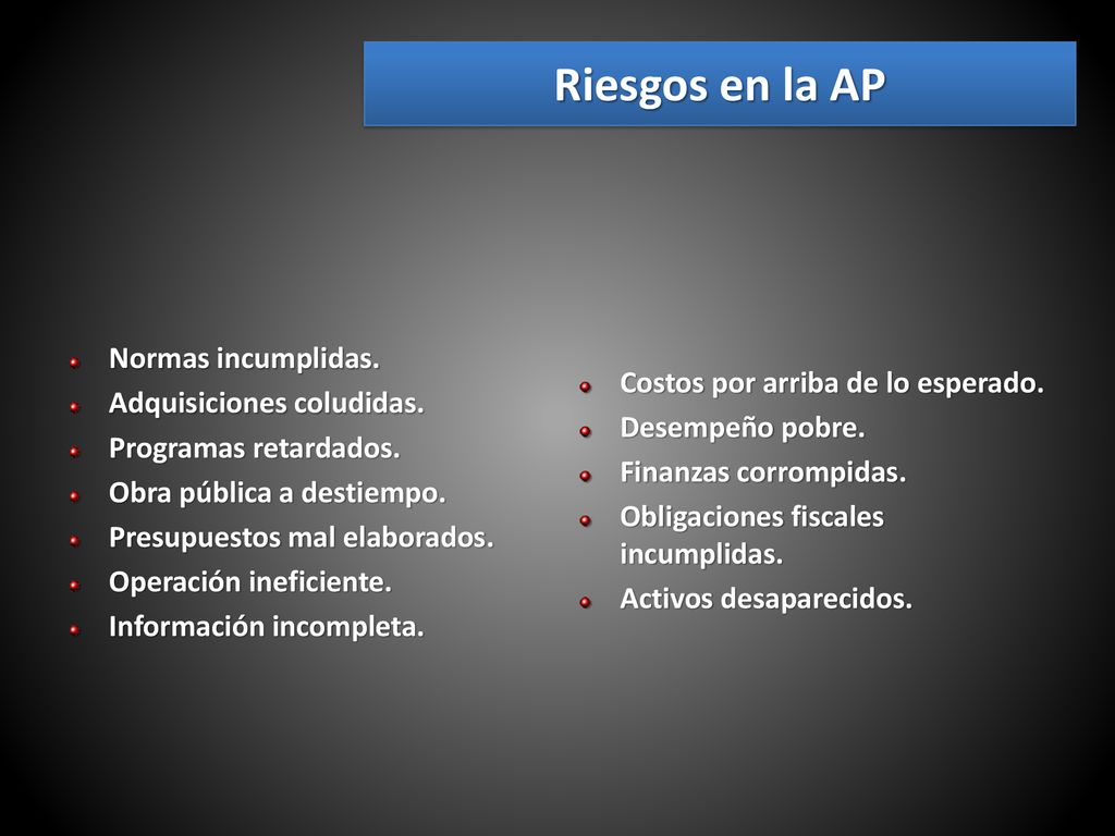 Riesgos en la AP Normas incumplidas. Costos por arriba de lo esperado.