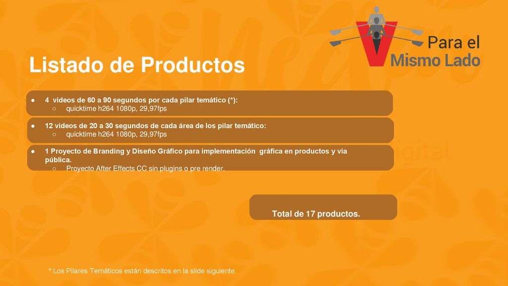 Listado de Productos Total de 17 productos.
