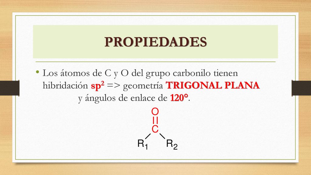 PROPIEDADES Los átomos de C y O del grupo carbonilo tienen hibridación sp2 => geometría TRIGONAL PLANA y ángulos de enlace de 120°.
