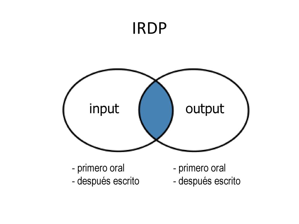 IRDP input output - primero oral - después escrito - primero oral