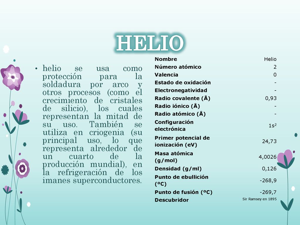 HELIO Nombre. Helio. Número atómico. 2. Valencia. Estado de oxidación. - Electronegatividad.
