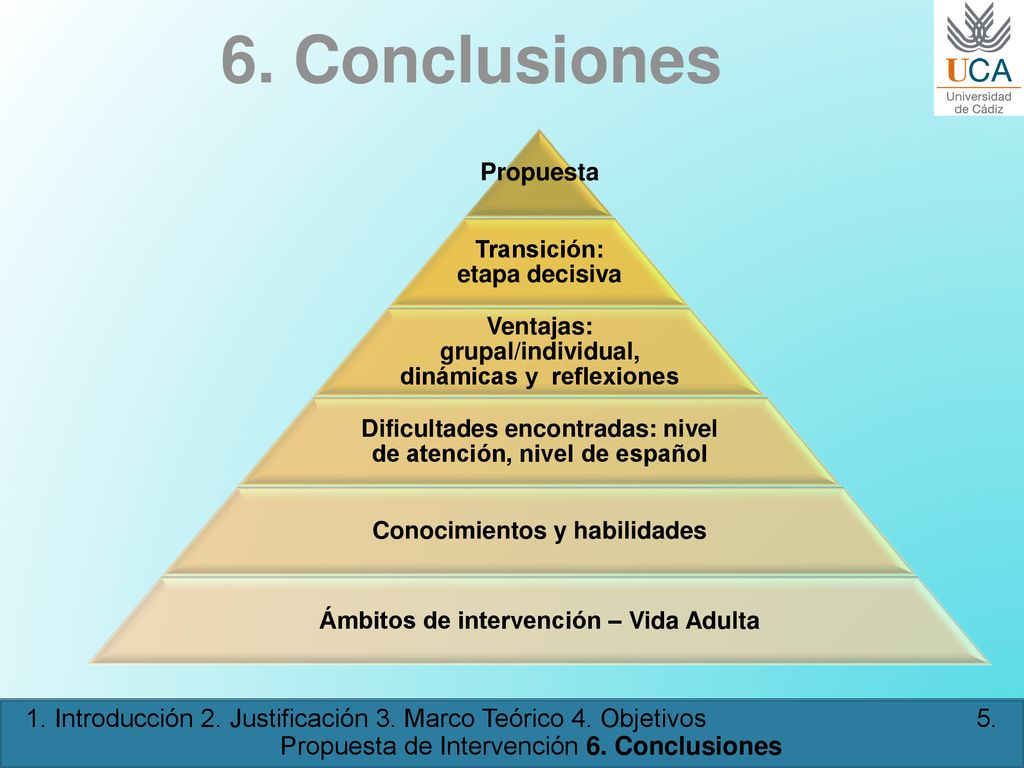 6. Conclusiones Propuesta. Transición: etapa decisiva. Ventajas: grupal/individual, dinámicas y reflexiones.