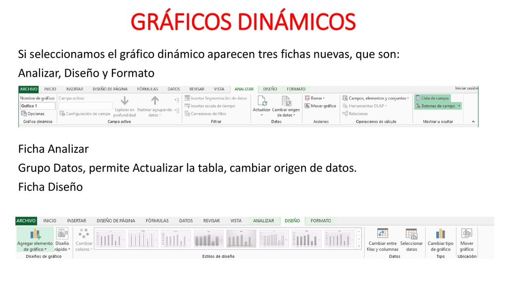 GRÁFICOS DINÁMICOS Si seleccionamos el gráfico dinámico aparecen tres fichas nuevas, que son: Analizar, Diseño y Formato.