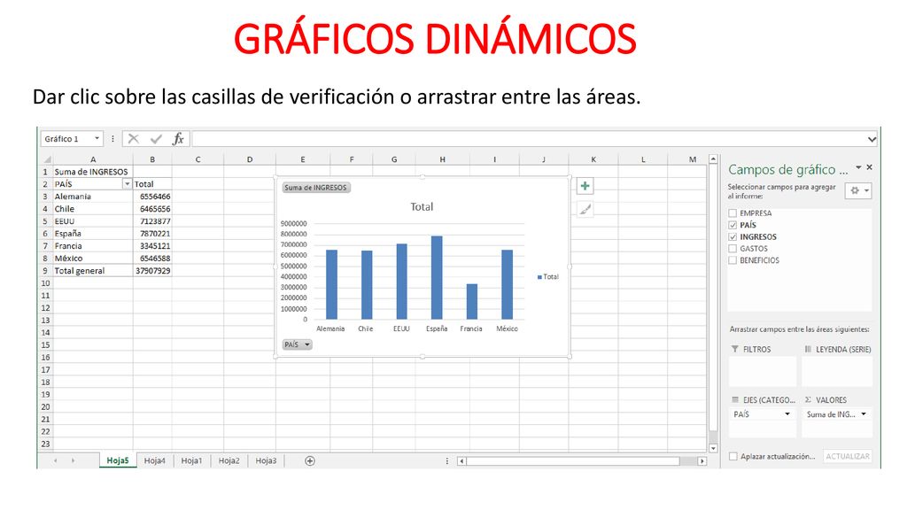 GRÁFICOS DINÁMICOS Dar clic sobre las casillas de verificación o arrastrar entre las áreas.