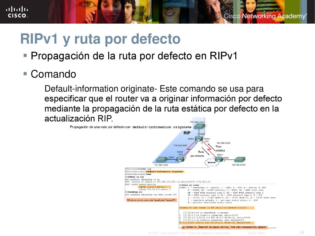 RIPv1 y ruta por defecto Propagación de la ruta por defecto en RIPv1