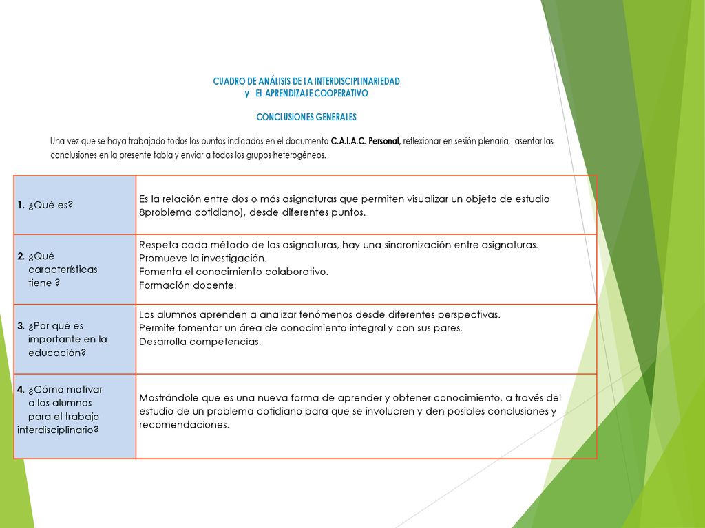1. ¿Qué es Es la relación entre dos o más asignaturas que permiten visualizar un objeto de estudio 8problema cotidiano), desde diferentes puntos.