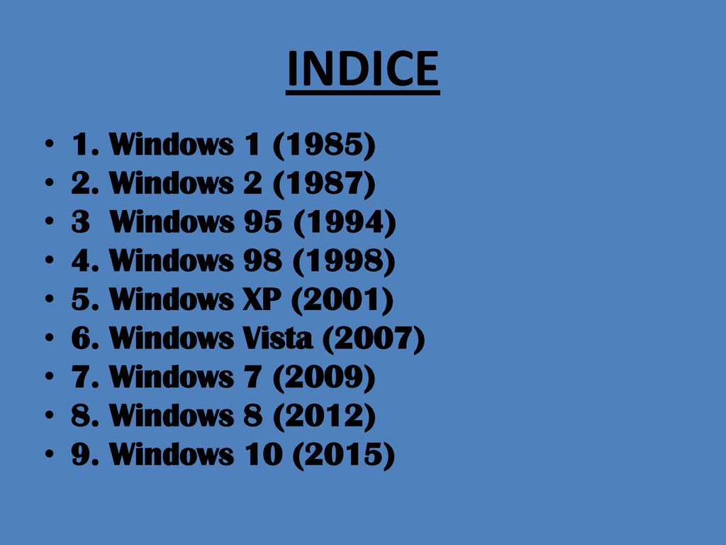 INDICE 1. Windows 1 (1985) 2. Windows 2 (1987) 3 Windows 95 (1994)