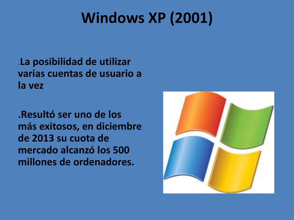 Windows XP (2001) .La posibilidad de utilizar varias cuentas de usuario a la vez.