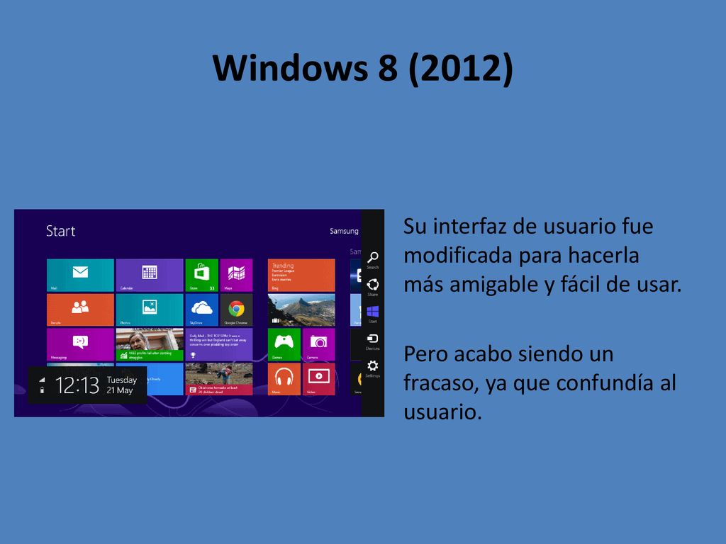 Windows 8 (2012) Su interfaz de usuario fue modificada para hacerla más amigable y fácil de usar.