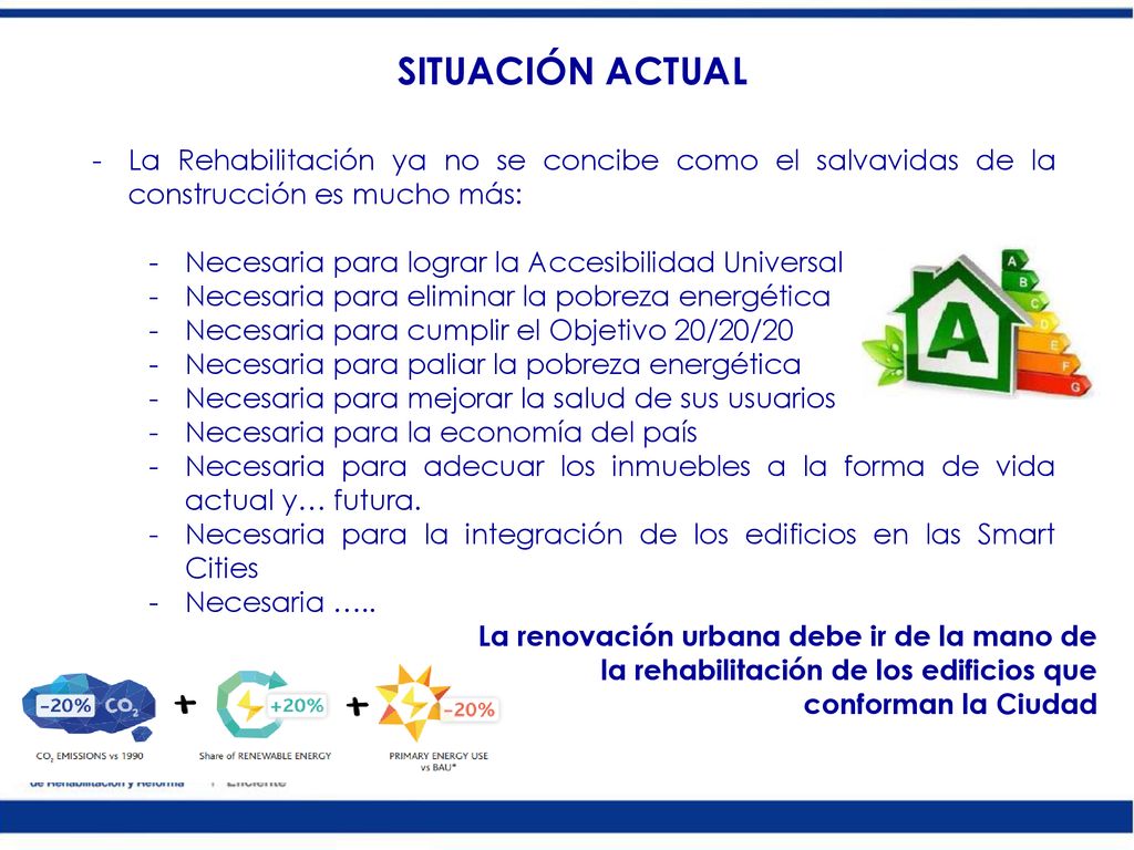 SITUACIÓN ACTUAL La Rehabilitación ya no se concibe como el salvavidas de la construcción es mucho más: