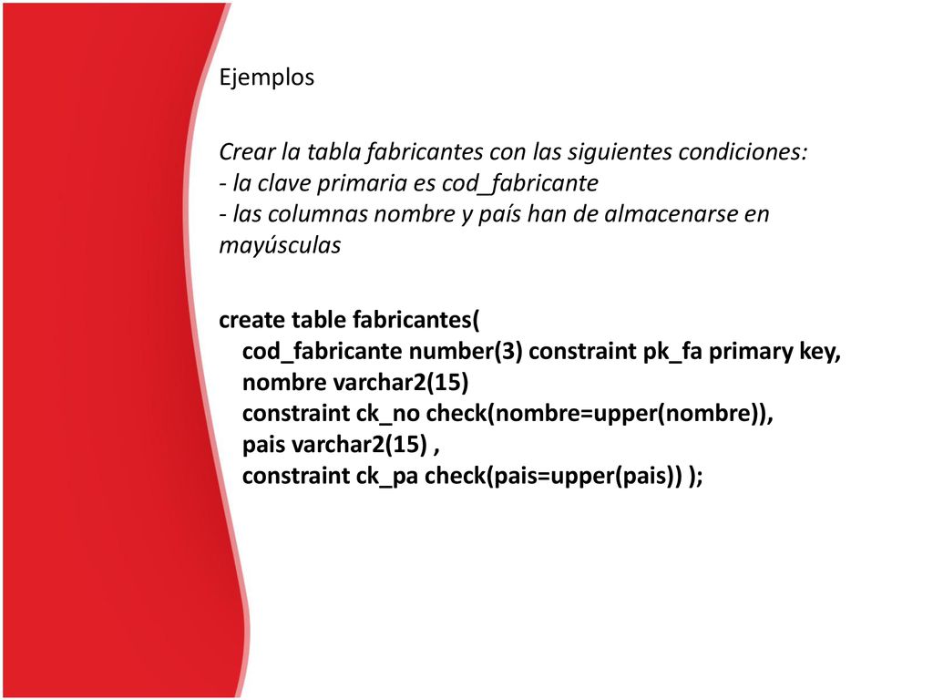 Ejemplos Crear la tabla fabricantes con las siguientes condiciones: - la clave primaria es cod_fabricante - las columnas nombre y país han de almacenarse en mayúsculas create table fabricantes( cod_fabricante number(3) constraint pk_fa primary key, nombre varchar2(15) constraint ck_no check(nombre=upper(nombre)), pais varchar2(15) , constraint ck_pa check(pais=upper(pais)) );