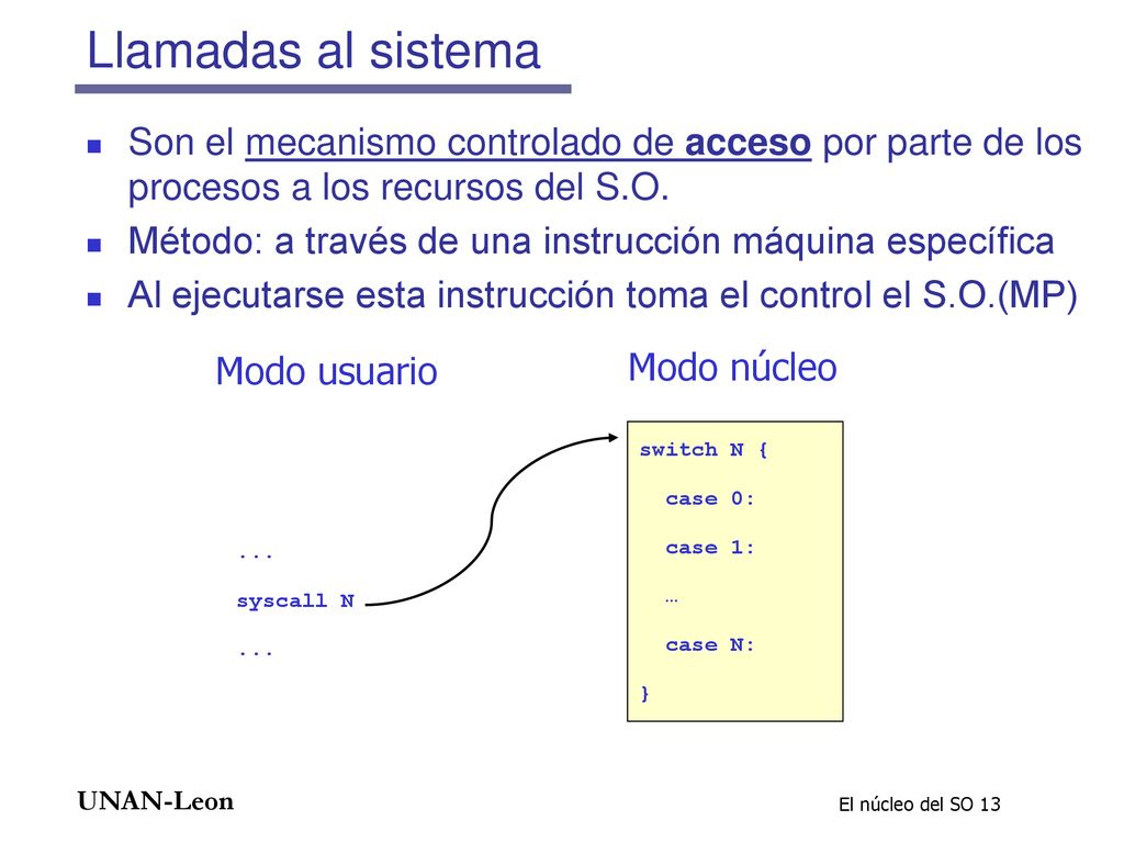 Llamadas al sistema Son el mecanismo controlado de acceso por parte de los procesos a los recursos del S.O.