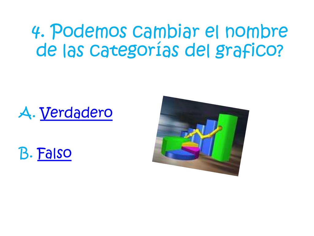 4. Podemos cambiar el nombre de las categorías del grafico