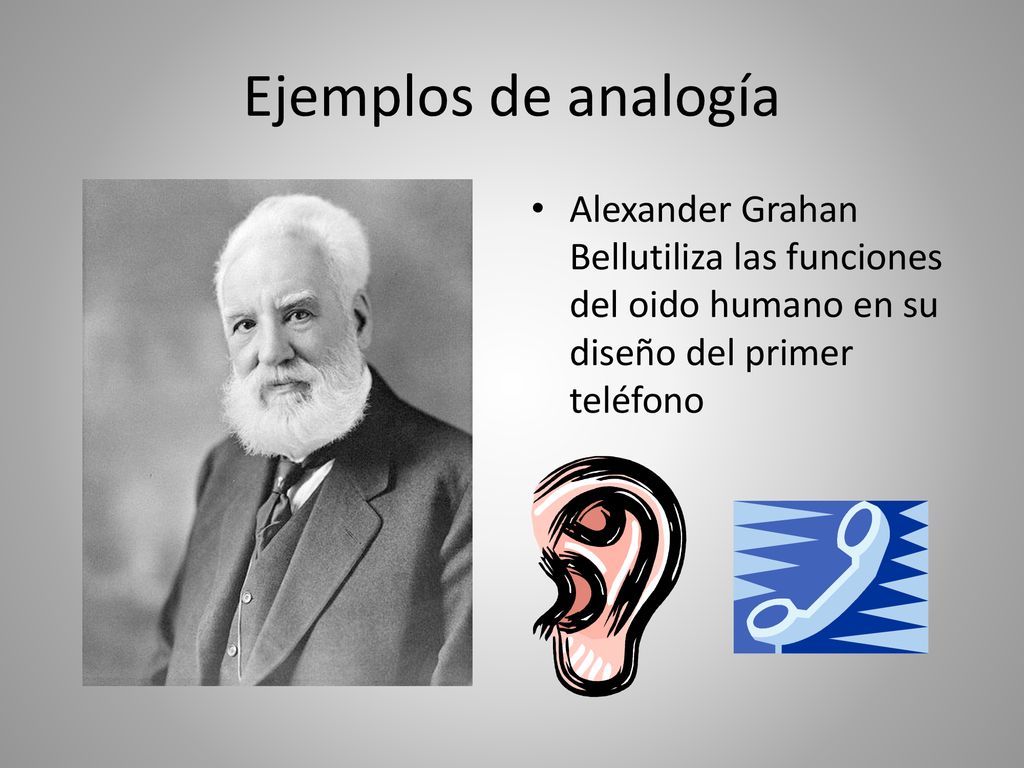 Ejemplos de analogía Alexander Grahan Bellutiliza las funciones del oido humano en su diseño del primer teléfono.