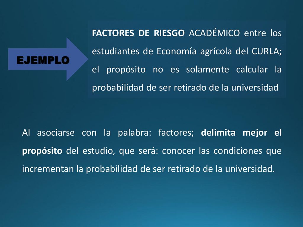 FACTORES DE RIESGO ACADÉMICO entre los estudiantes de Economía agrícola del CURLA; el propósito no es solamente calcular la probabilidad de ser retirado de la universidad
