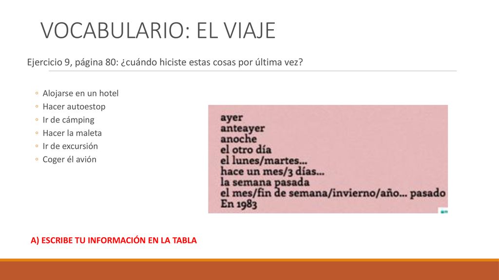 VOCABULARIO: EL VIAJE Ejercicio 9, página 80: ¿cuándo hiciste estas cosas por última vez Alojarse en un hotel.