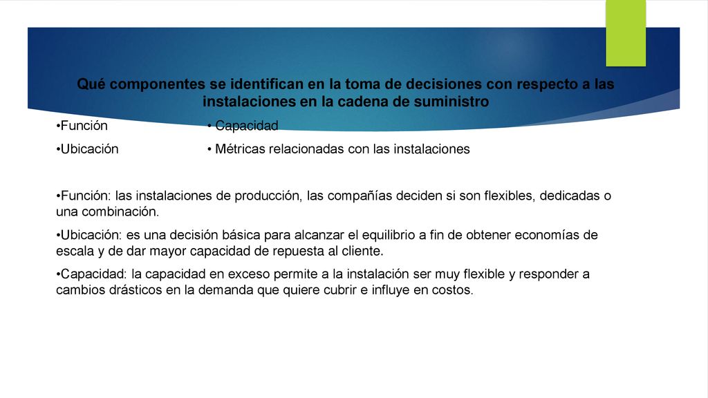 Qué componentes se identifican en la toma de decisiones con respecto a las instalaciones en la cadena de suministro